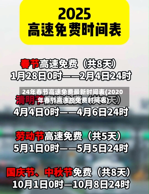 24年春节高速免费最新时间表(2020年春节高速路免费时间表)