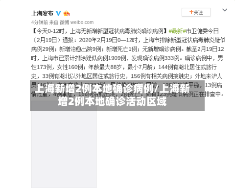 上海新增2例本地确诊病例/上海新增2例本地确诊活动区域