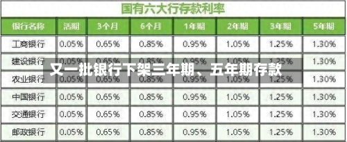 又一批银行下架三年期、五年期存款-第3张图片
