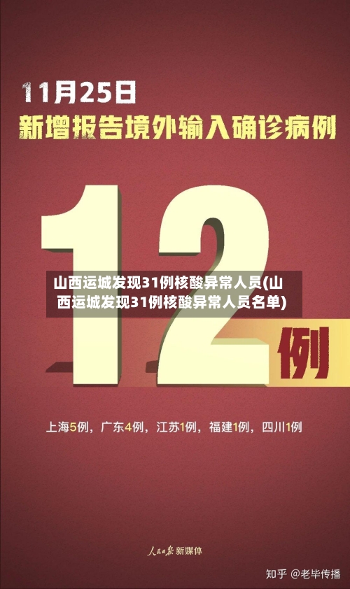 山西运城发现31例核酸异常人员(山西运城发现31例核酸异常人员名单)-第3张图片