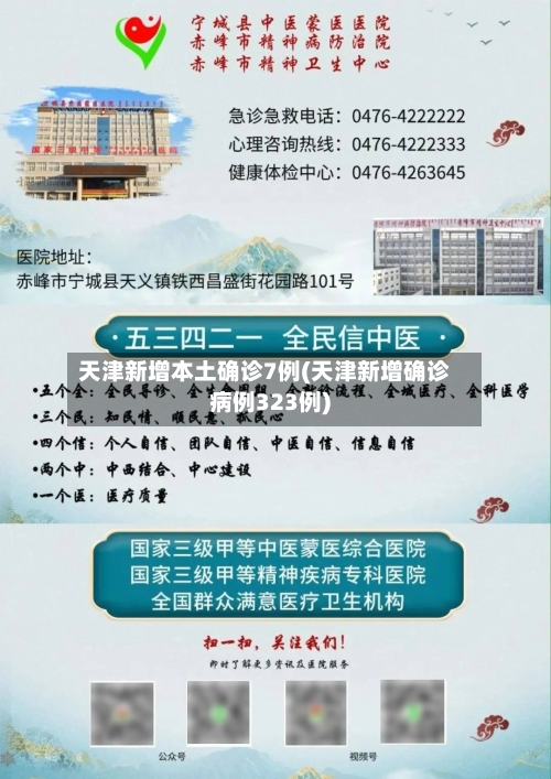 天津新增本土确诊7例(天津新增确诊病例323例)-第3张图片