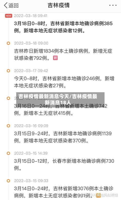 吉林疫情最新消息今天/吉林疫情最新消息18人-第2张图片