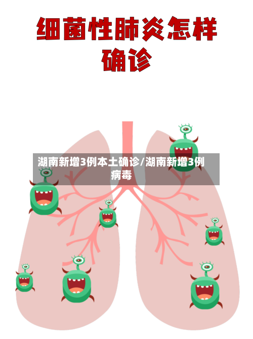 湖南新增3例本土确诊/湖南新增3例病毒
