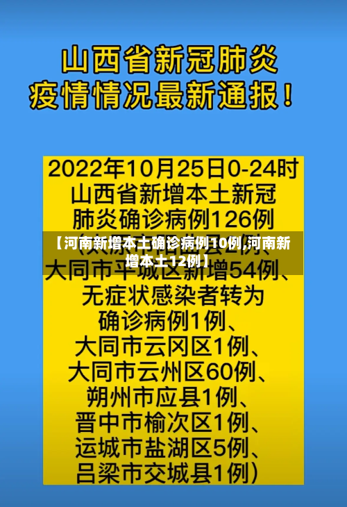 【河南新增本土确诊病例10例,河南新增本土12例】
