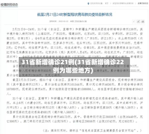 31省新增确诊21例(31省新增确诊22例为哪些地方)