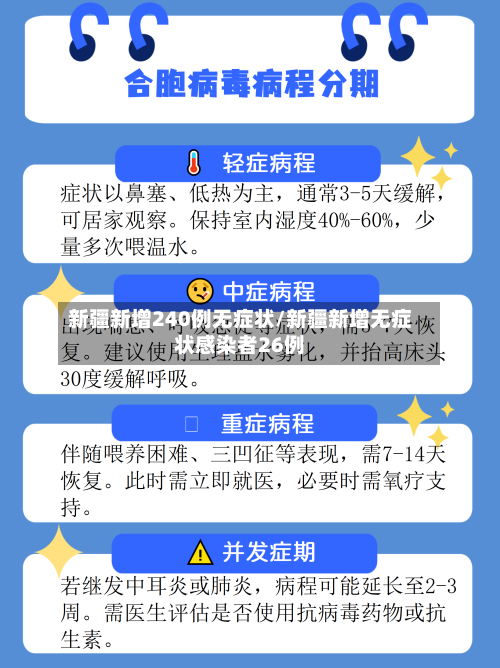 新疆新增240例无症状/新疆新增无症状感染者26例