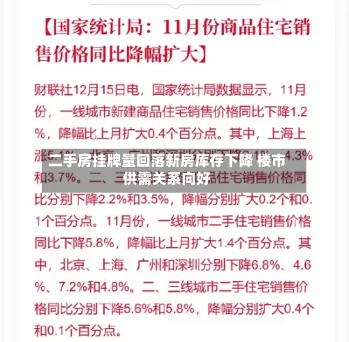 二手房挂牌量回落新房库存下降 楼市供需关系向好