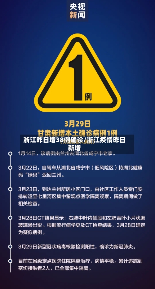 浙江昨日增38例确诊/浙江疫情昨日新增
