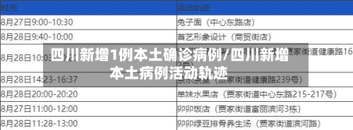 四川新增1例本土确诊病例/四川新增本土病例活动轨迹-第3张图片