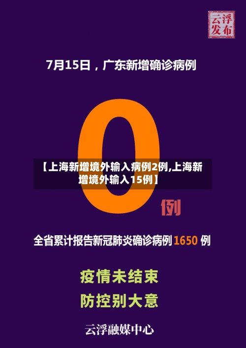 【上海新增境外输入病例2例,上海新增境外输入15例】-第2张图片