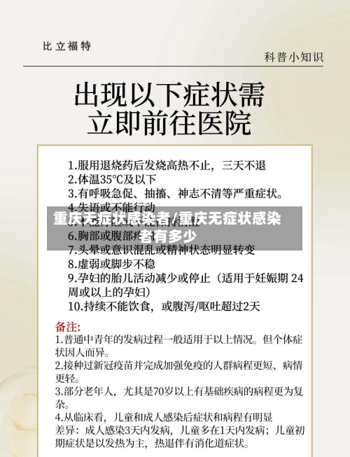重庆无症状感染者/重庆无症状感染者有多少-第2张图片