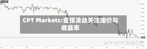 CPT Markets:金银波动关注油价与收益率