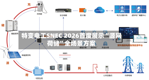 特变电工SNEC 2026首度展示“源网荷储”全场景方案-第3张图片