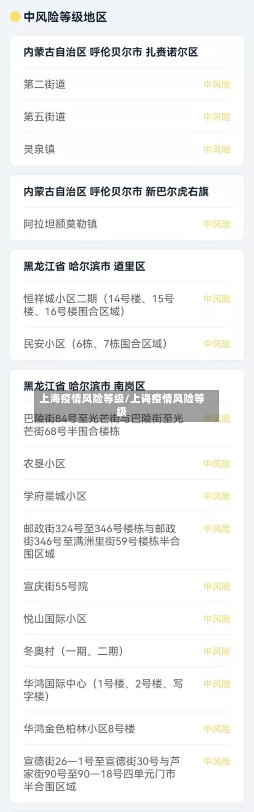 上海疫情风险等级/上诲疫情风险等级-第2张图片