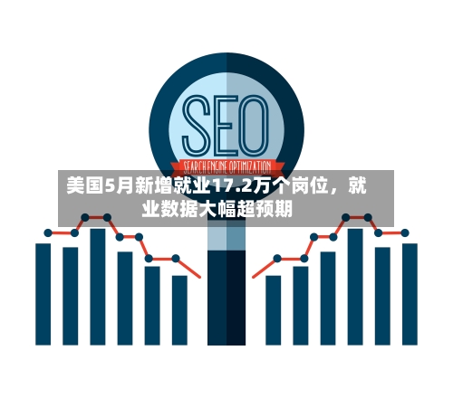 美国5月新增就业17.2万个岗位，就业数据大幅超预期-第3张图片