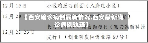 【西安确诊病例最新情况,西安最新确诊病例轨迹】-第2张图片