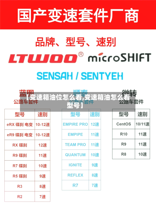 【变速箱油位怎么看,变速箱油怎么看型号】