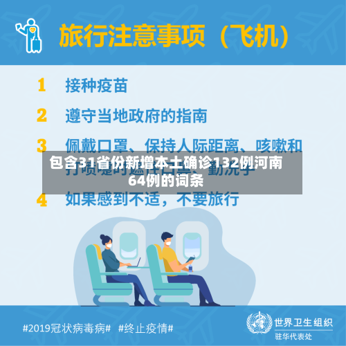 包含31省份新增本土确诊132例河南64例的词条-第3张图片