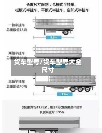 货车型号/货车型号大全尺寸-第2张图片