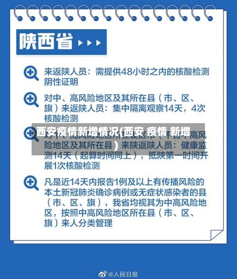 西安疫情新增情况(西安 疫情 新增)-第2张图片