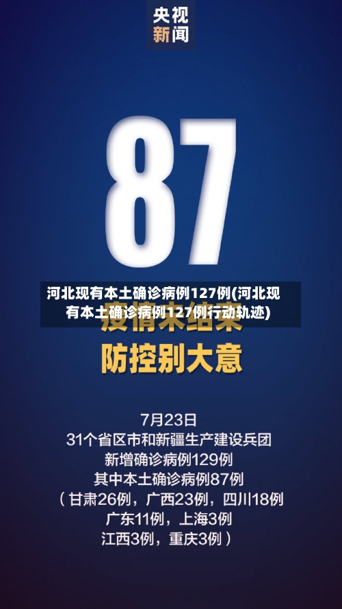 河北现有本土确诊病例127例(河北现有本土确诊病例127例行动轨迹)-第3张图片