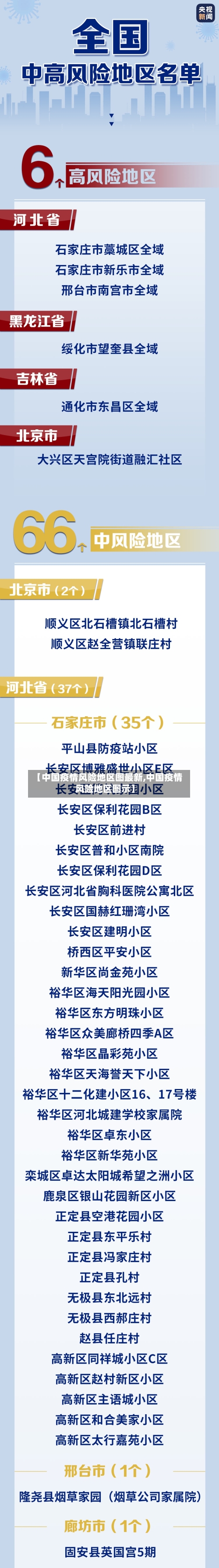 【中国疫情风险地区图最新,中国疫情风险地区图示】-第3张图片