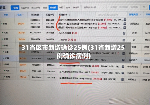 31省区市新增确诊25例(31省新增25例确诊病例)-第2张图片