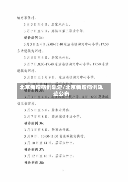北京新增病例轨迹/北京新增病例轨迹公布-第3张图片