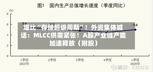 堪比“存储超级周期”！外资集体喊话：MLCC供需紧张！A股产业链产能加速释放（附股）