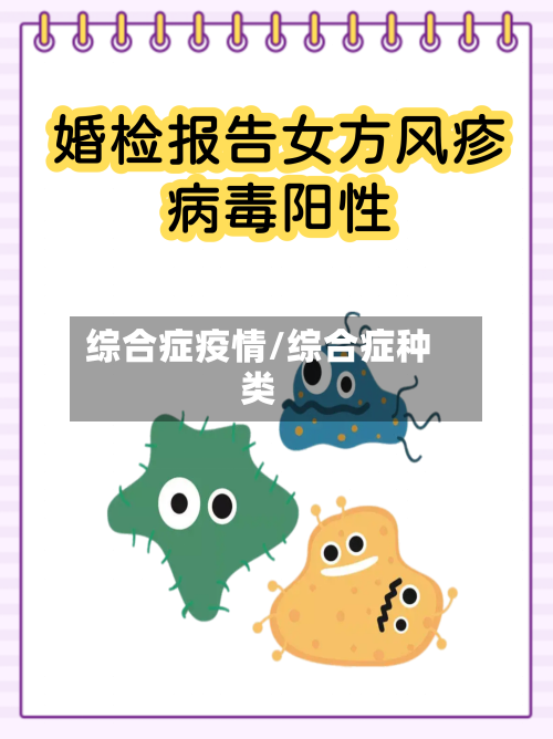 综合症疫情/综合症种类