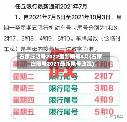 石家庄限号2022最新限号4月(石家庄限号2021最新限号政策)