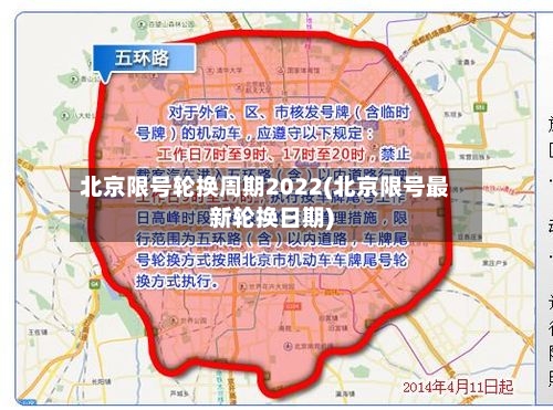 北京限号轮换周期2022(北京限号最新轮换日期)-第2张图片