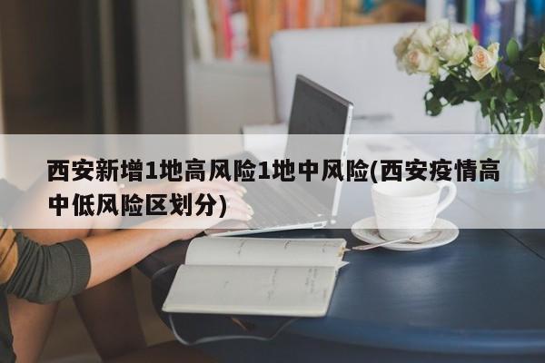 西安新增1地高风险1地中风险(西安疫情高中低风险区划分)
